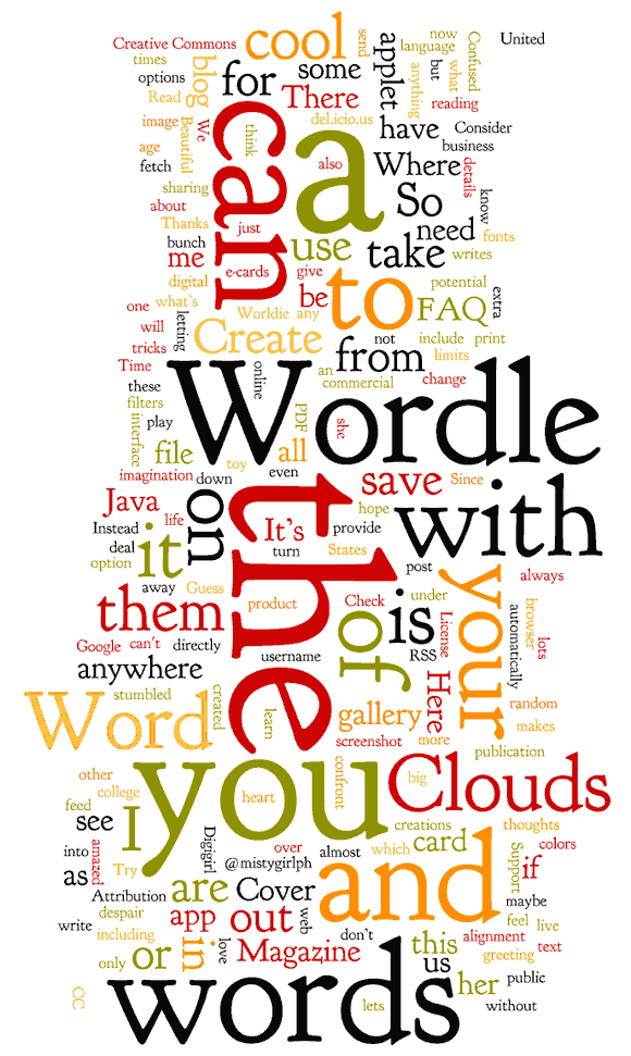 Create Cool Word Clouds with Wordle