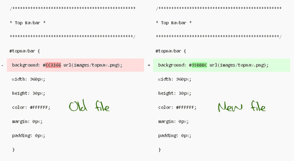 Files Compared Side by Side - Differences Highlighted