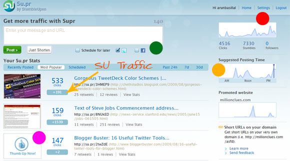 Home page of Su.pr
