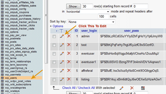 wp_users Table and Edit Button